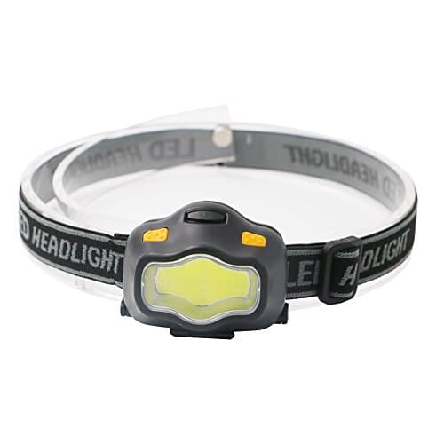 Seitor Super Bright LED Headlamp Zoomable 3 Modes LED Headlight, Lightweight and Comfortable, Adjustable Waterproof Head Light Great for Hiking Running Walking