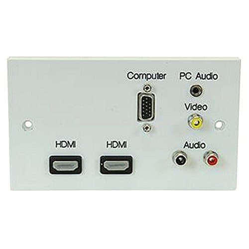 MULTIMEDIA WALLPLATE 2X HDMI Audio Visual Wall Plates and Floor Boxes