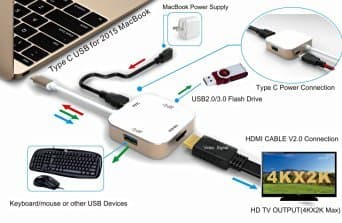 USB-C USB 3.1 Type C to HDMI AV OTG&amp; 2 Ports USB 3.0 adapter Hub with charging and syncing for 2015 MacBook, chromebook