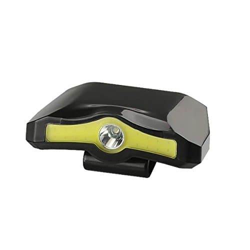 VIKASI Cap Light LED Headlamp Flashlight,Miners Lamp,Hat Clip Light,Hiking Camping Reading Working Fishing Mining Head Lights