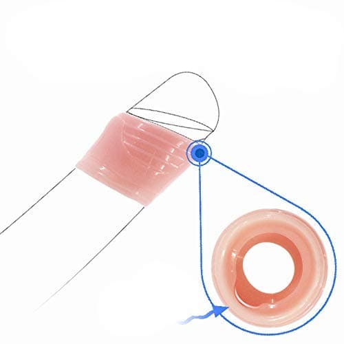 Explore Couple Daily Repair Tools