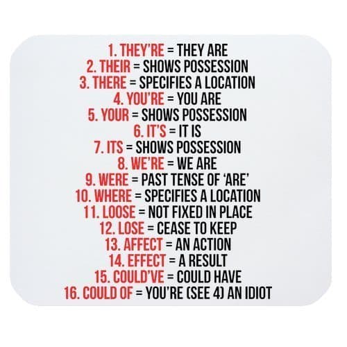 Funny Saying Mouse Pad, Clean Grammar Expletive Rectangle Non-Slip Rubber Gaming Mouse Pad, Mouse Mat, Mousepad