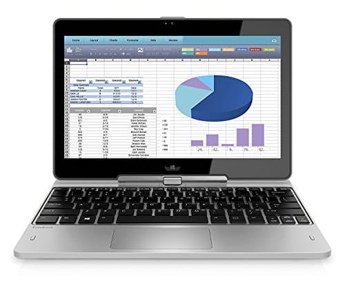 HP EliteBook Revolve 810 G3 Tablet PC - 11.6" - Wireless LAN - Intel Core i7-5600 Core (2 Core) 2.60 GHz 8GB Memory-256GB SSD -Touchscreen Backlit Keyboard Windows 7 Pro/ Windows 8 Pro