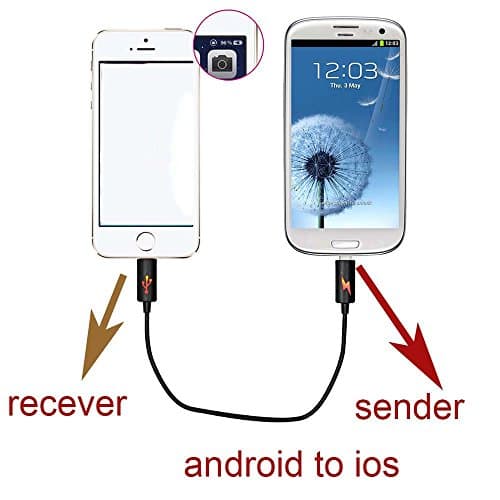 Micro USB To 8pin Lightning Micro Usb Mutual Charging Cable for Android To Iphone SE 5S 5 6 S 7 8 PLUS IPAD air mini SAMSUNG HTC SONY LG Google cell phone