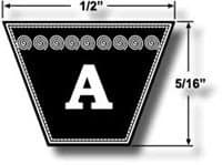 A55 Kevlar V Belt (6857)