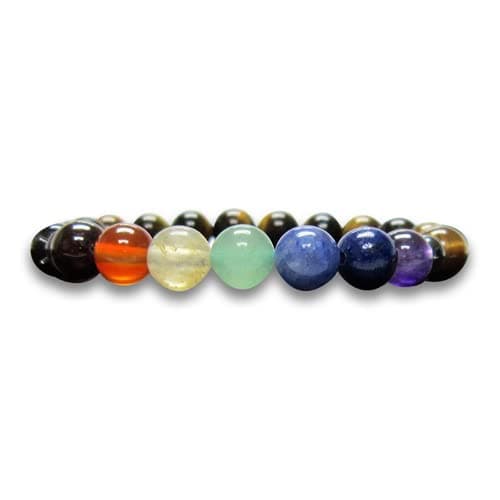BUILD your CHAKRA Bracelet Choose from more than 70 different stones. Custom Chakra Bracelet Make your Chakra Bracelet with the stones you want. Custom Chakra Gemstone Mala