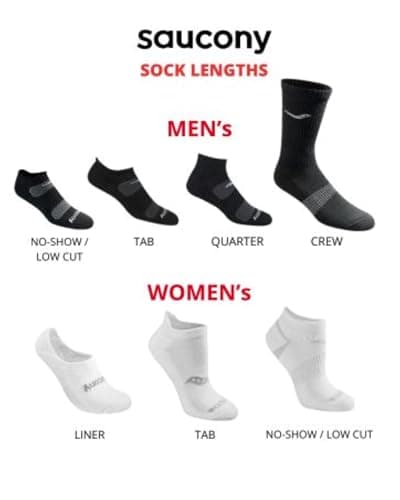 Saucony mens Rundry Mesh Ventilating Comfort Fit Performance Crew Socks, Available in L-xl (3, 6, 12 Pairs) Running Socks