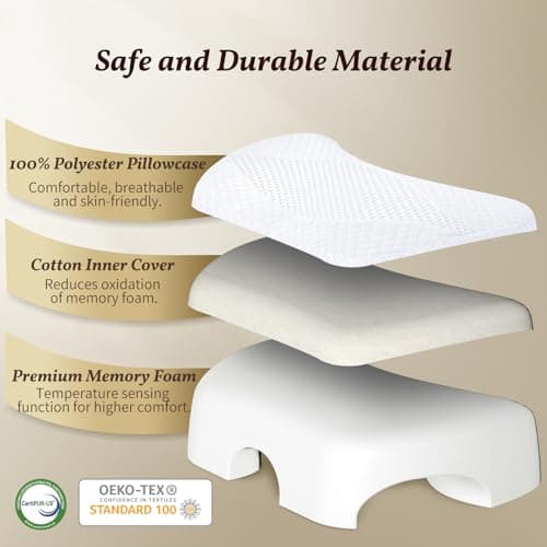 SAHEYER Side Sleeper Pillow with Arm Hole, Memory Foam Pillow for Neck and Shoulder, Multi-Angle Armholes Pillow for Many Sleeping Positions, Ergonomic Orthopedic Support Pillow (White)