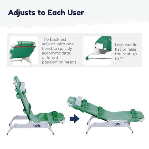 Wenzelite Otter Pediatric Bathing System, Green, Medium