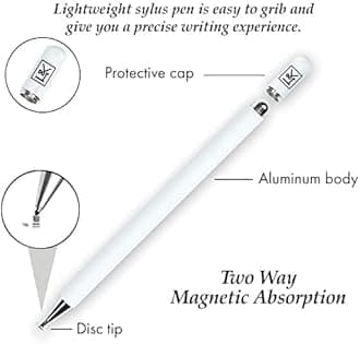 H&K Universal Stylus Pen for touch screens, Passive Stylus pen Compatible with iOS and Android devices, iPad iPhone laptop Samsung phones and tablets, for Drawing and Handwriting. (White)
