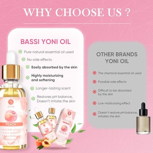 Peach Yoni Oil