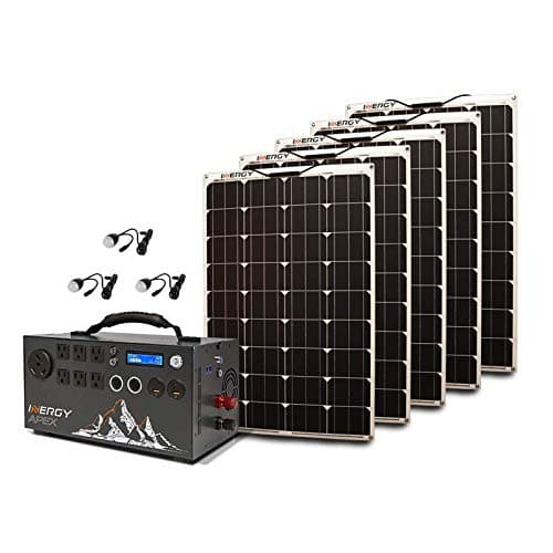 inergy Apex (Linx Gold Kit)