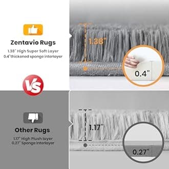 Zentavio Area Rugs for Living Room Large Rugs for Bedroom 5x8 Carpet Fluffy Furry Soft Shag Aesthetic Plush High Pile Gray Throw Rug for Nursery Kids Room Dorm Light Grey