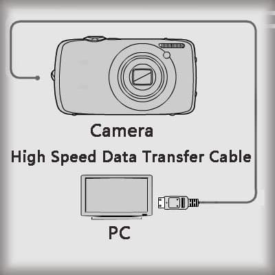 USB Data Transfer Cable For Nikon Coolpix 4300 4500 5000 5400 5700 800 8700 880 885 990 Digital Photo Camera , Camcorders
