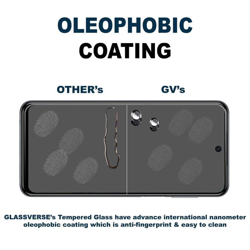 9H Tempered Glass For Tecno POP 5 Pro (PACK OF 1) with Free Installation Kit Full screen Coverage - 6.52 inch