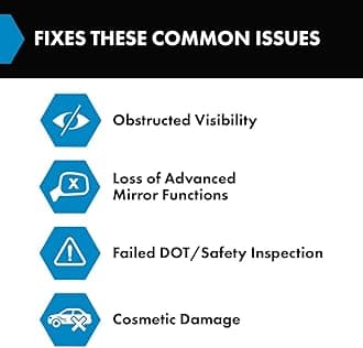 TRQ Passenger Side Heated Power Mirror with Turn Signal Textured Black Compatible with 2015 Toyota Prius TO1321344 TO1327111