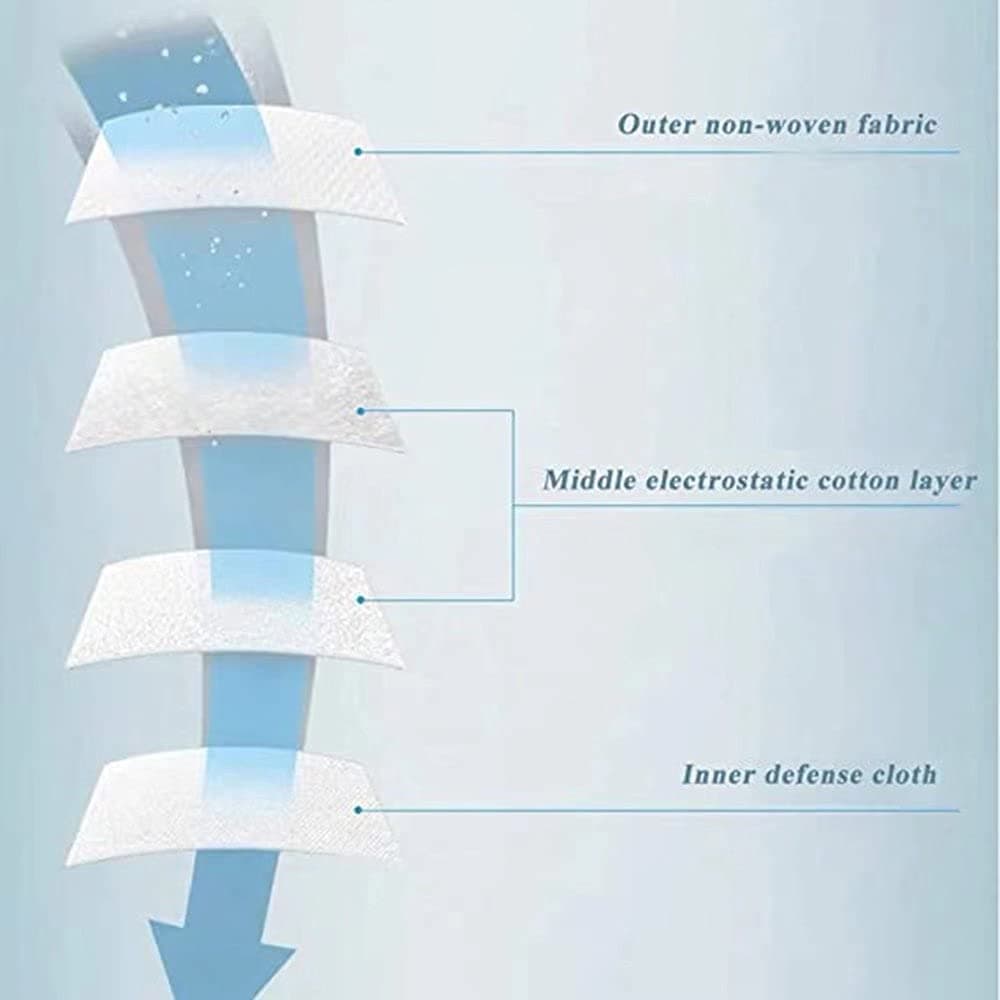 Cartoon bears cotton Orange