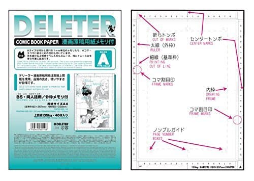 Deleter Comic Book Paper by Deriita