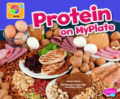 Protein on MyPlate (What's on MyPlate?)