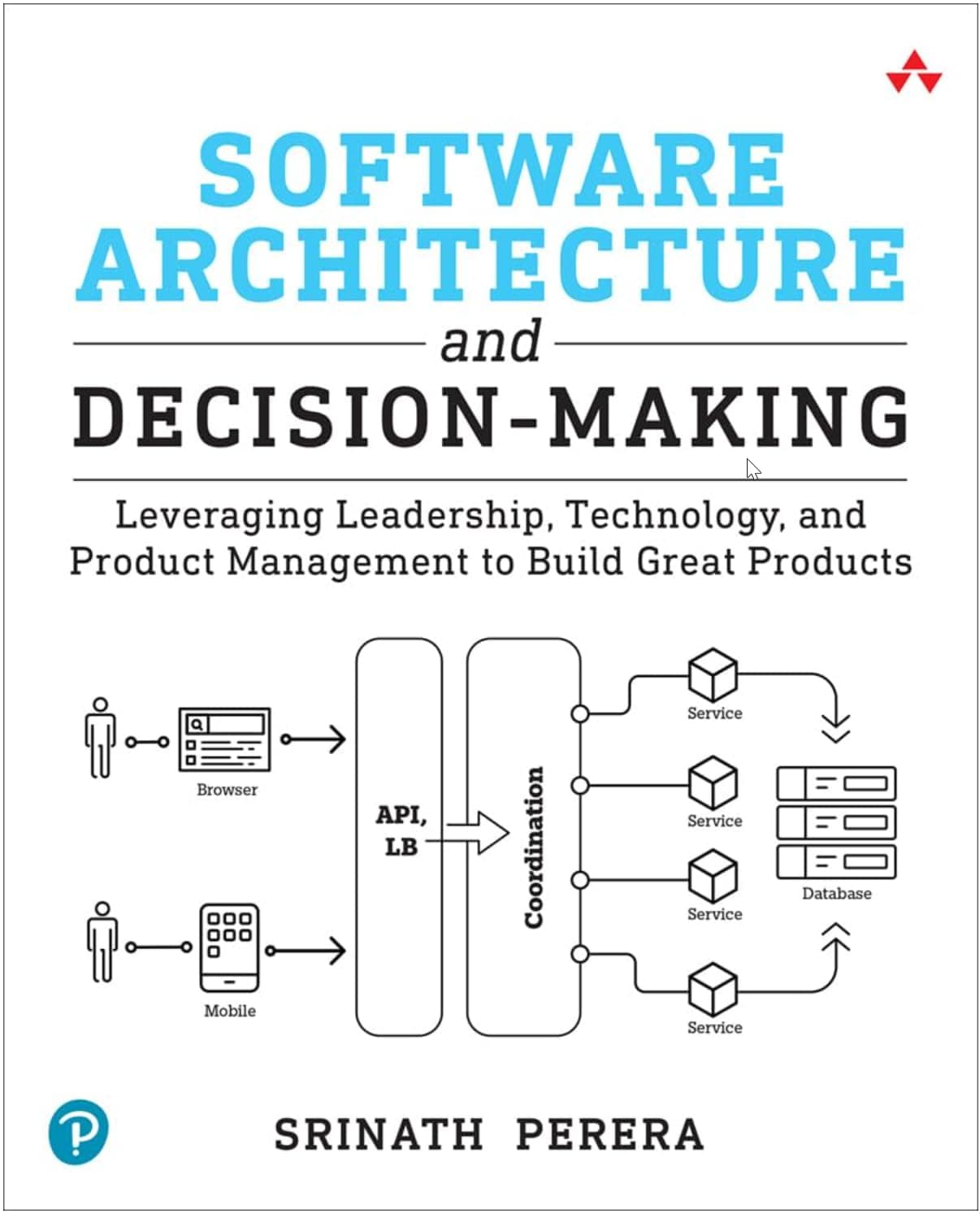 Software Architecture and Decision-Making: Leveraging Leadership, Technology, and Product Management to Build Great Products
