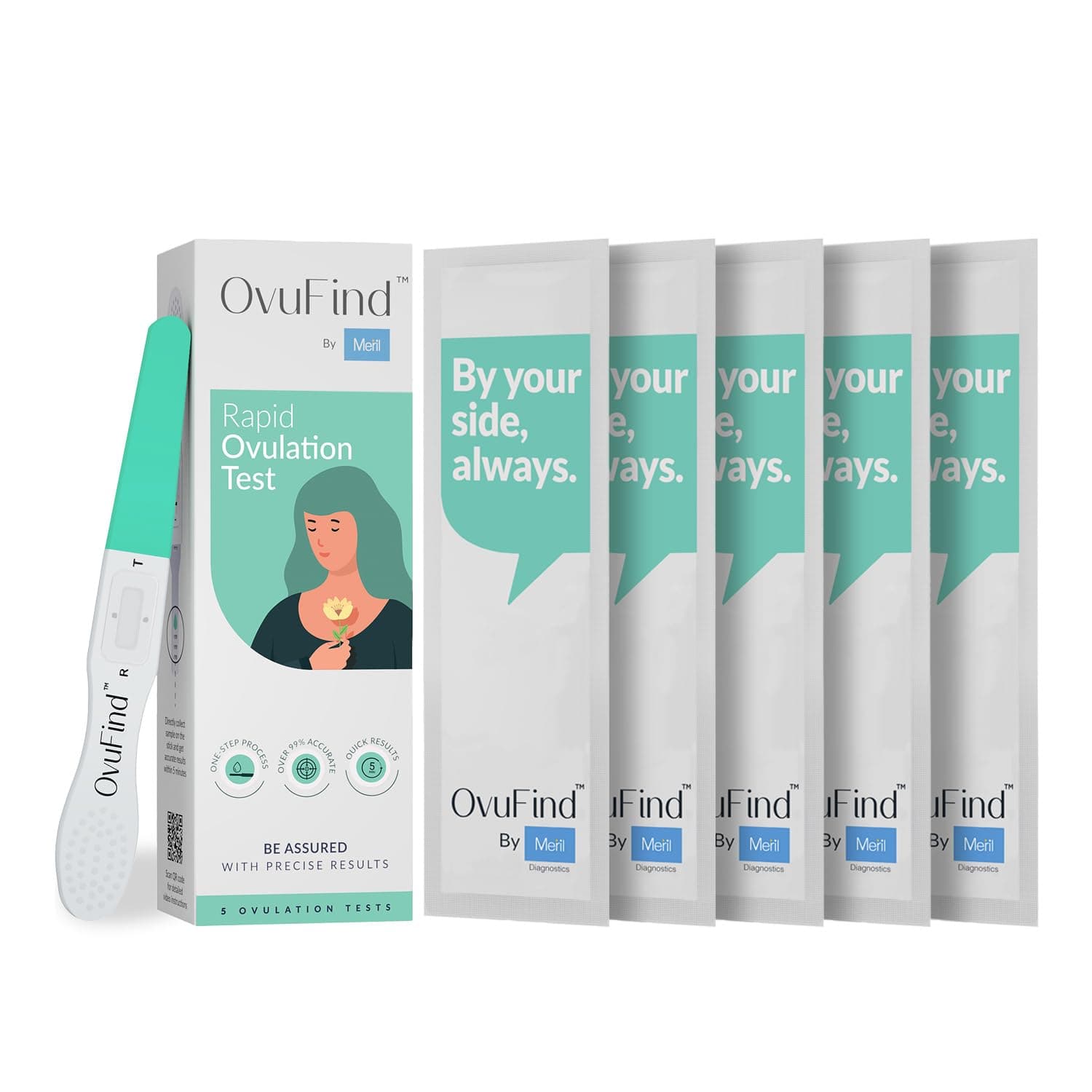 Rapid Ovulation Test Kit | Midstream Technology for Women | One Step Process | Over 99% accurate | Quick results | Pack of 5