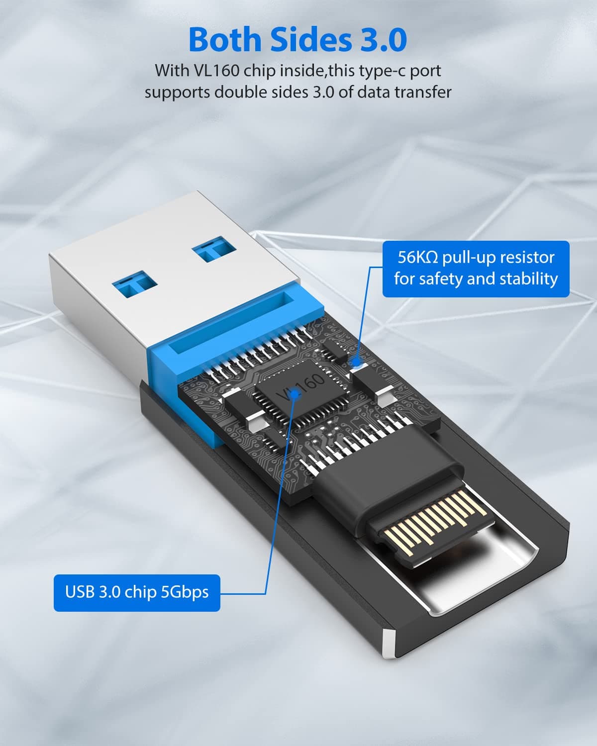 USB C to USB 3.0 Adapter, Nimaso USB C Female to USB A Male Connector, USB C 3.1 gen 1 (USB 3.0) Adapter 5Gbps / 640MBps Work with Laptops, Chargers and More Devices with Standard USB A Interface