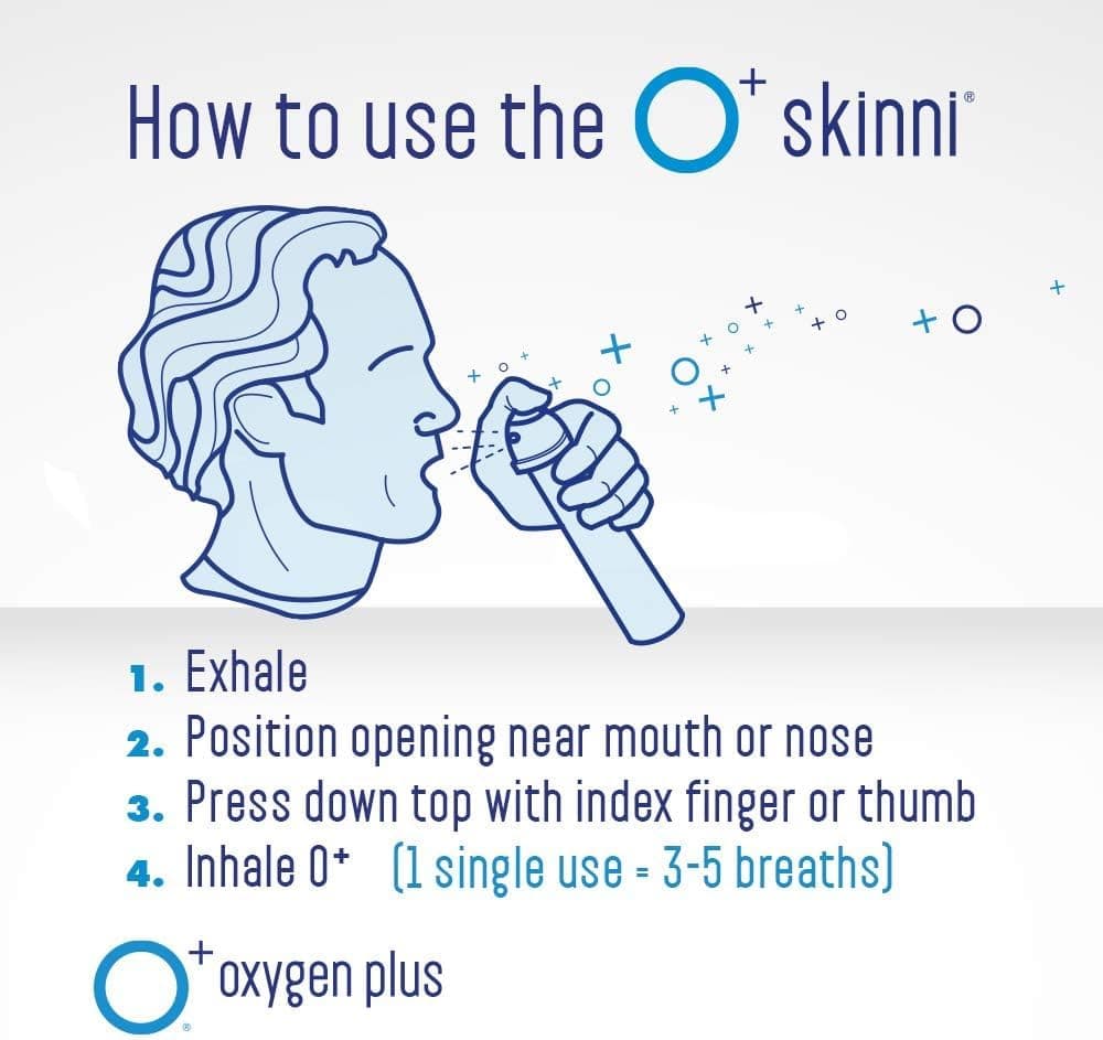 Oxygen Plus – O+ Skinni 24 Pack | Portable Oxygen Can | Filled with 99.5% Pure O2 | Natural Wellness Supplement to Boost Energy & Recovery | 12+ Uses Per 3.42 Liter Canister