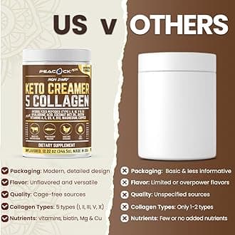 Peacock Max Collagen Keto Coffee Creamer Powder 12.22 oz, Pack of 3, Hydrolyzed Collagen Peptides with Coconut MCT Oil, Magnesium, Unflavored Protein Powder, Sugar Free Coffee Creamer for Smoothies