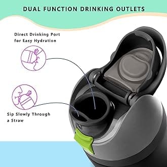 Replacement Lid for Owala Freesip Water Bottle, Compatible with Owala Lid and Cap, Premium Accessories for 16oz 24oz 32oz 40oz Bottles,Leak-Proof,BPA-Free