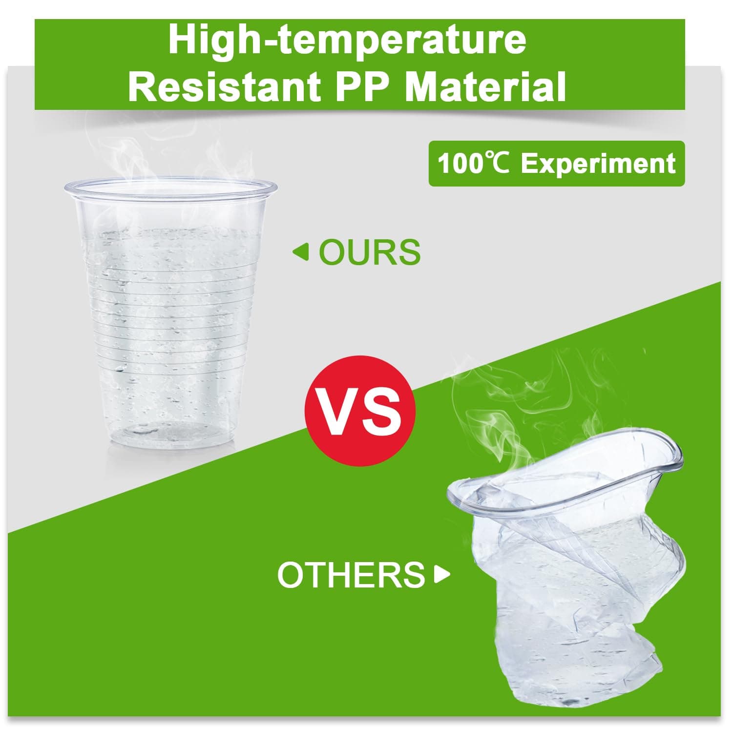 Huifany 9 oz Plastic Cups Disposable, 200 Pack Plastic Clear Drinking Cups for Party, Wedding, Graduation, Travel, Holiday, Events, Birthday