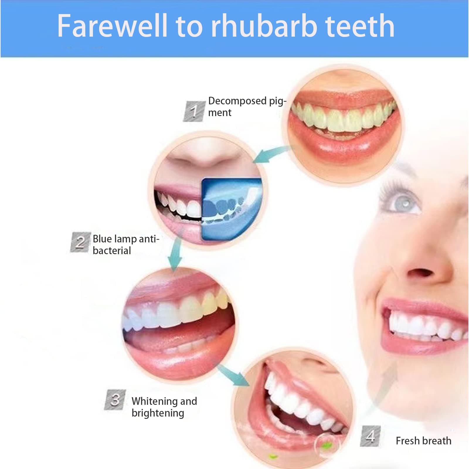 5 LED Teeth Whitening Light – Professional Teeth Whitener for Sensitive Teeth, Stain Removal, Fast & Effective Whitening at Home – Safe & Pain-Free Brightening Kit