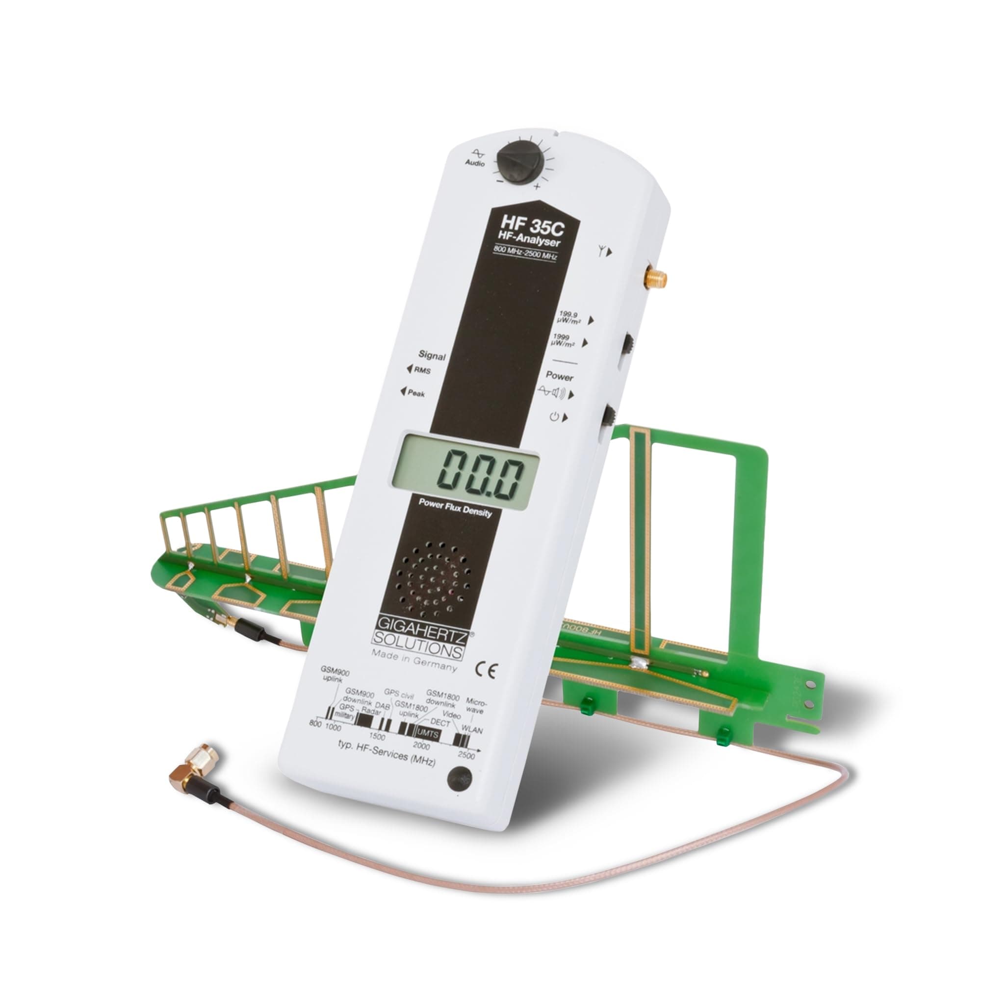 Gigahertz Solutions HF35C High Frequency (HF) Electromagnetic Smog Meter