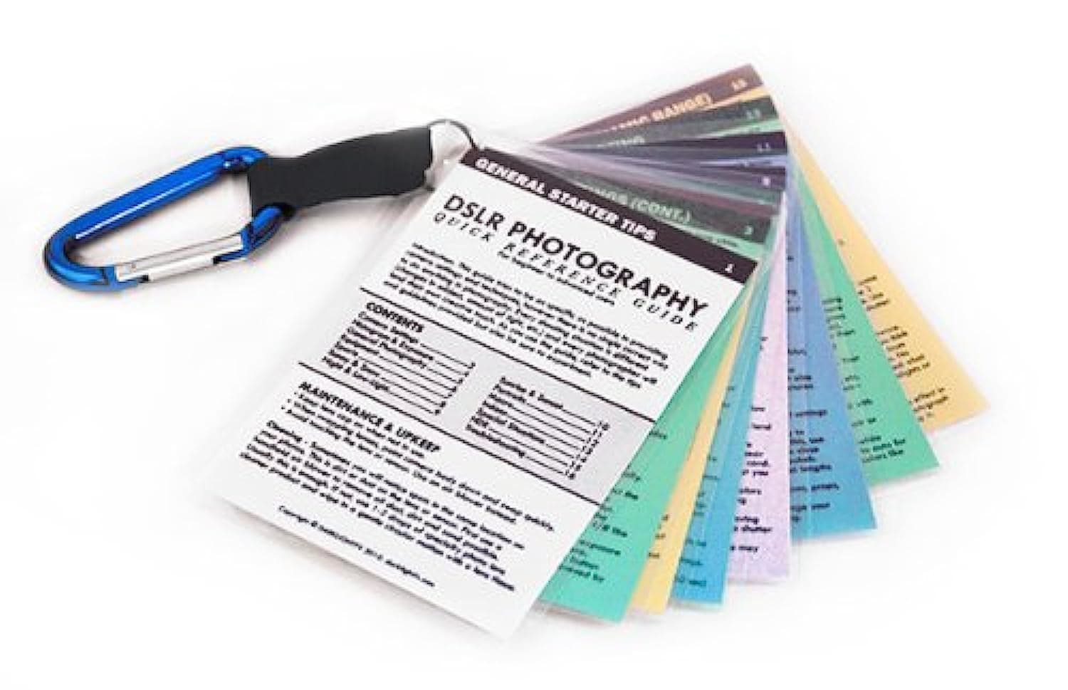 Photography Cheat Sheet Guide for Canon Camera - Quick Reference Cards for DSLR or Mirrorless R10 R8 R7 R5 R6 R RP 5d 1DX 6D 90D 80D SL3 T7 and more
