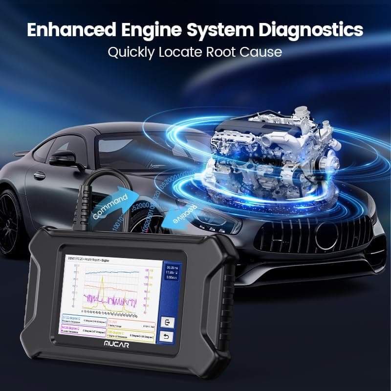 MUCAR CS90 OBD2 Scanner Diagnostic Tool with 28+ Reset Service, Engine Powertrain Car Scanner, ABS Code Reader Scan Tool for Car, Auto VIN, Lifetime Free Update