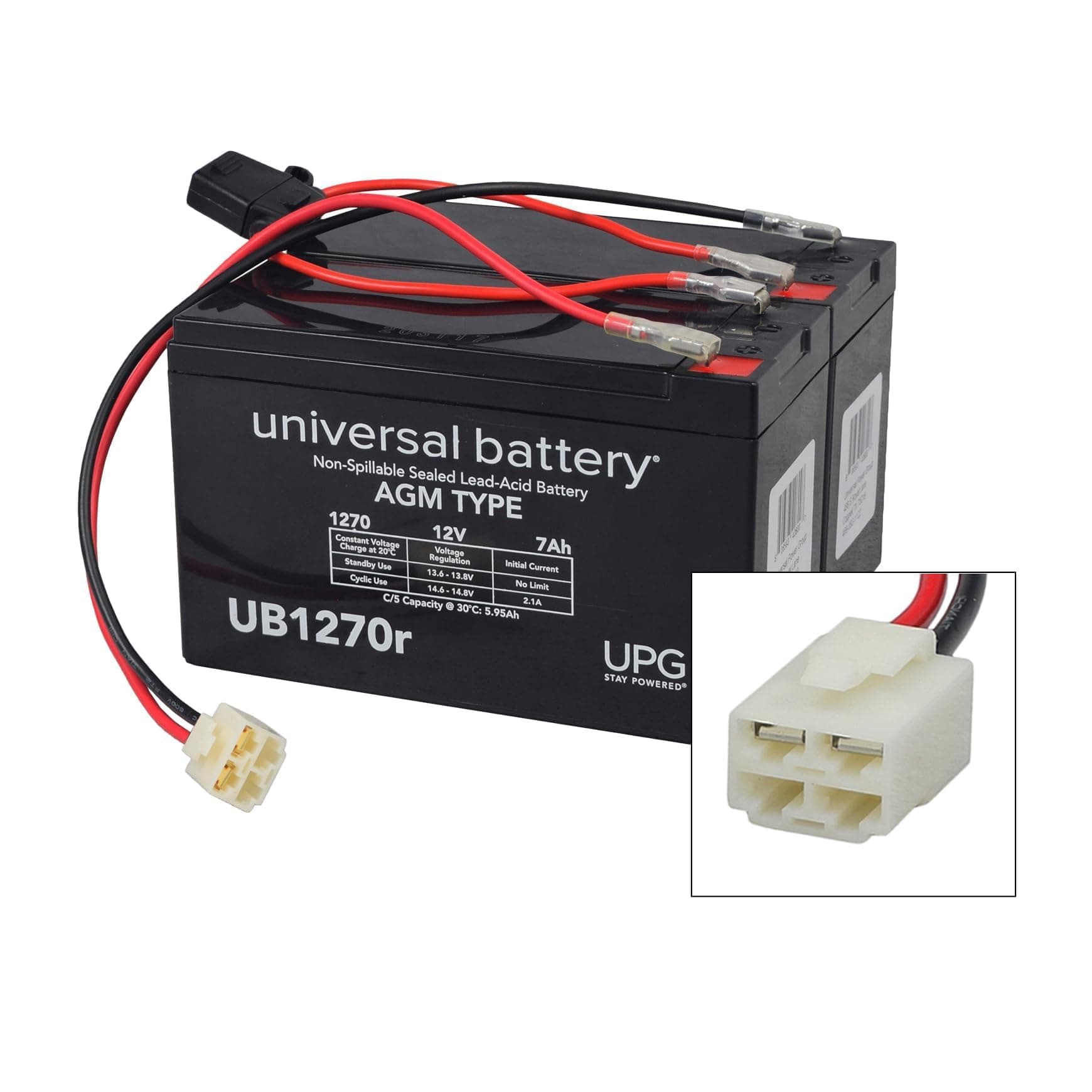 Premium 24 Volt Battery Pack for The Razor Ground Force Drifter & Ground Force Drifter GFD Fury (7 Ah Standard Range, Versions 1+) - Replacement Set of 2 AGM Batteries with Wiring Harness