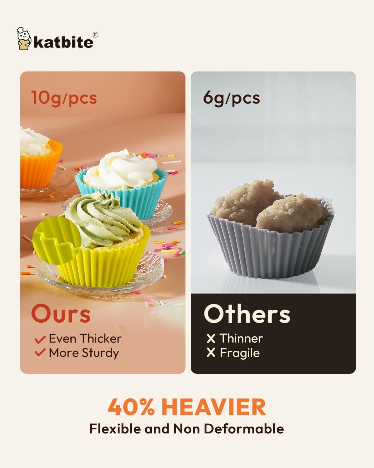 katbite Reusable Silicone Baking Cups 24 Pack - Non-stick Muffin Cupcake Liners Set, Thick & Heavy Duty Cupcake Molds - Perfect for Party Halloween Christmas Bakery Supplies, Multicolor