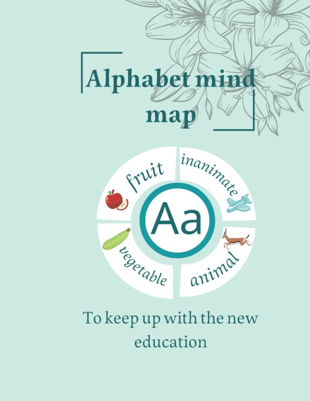 Alphabet mind map: The book includes the alphabet and a mind map for each letter that includes (inanimate & animal & fruits & vegetables) - in ... or training sheets after every few letters.