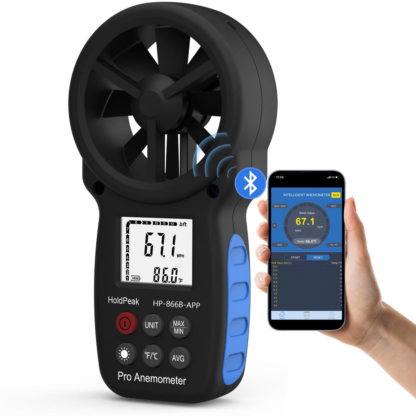 Bluetooth Anemometer