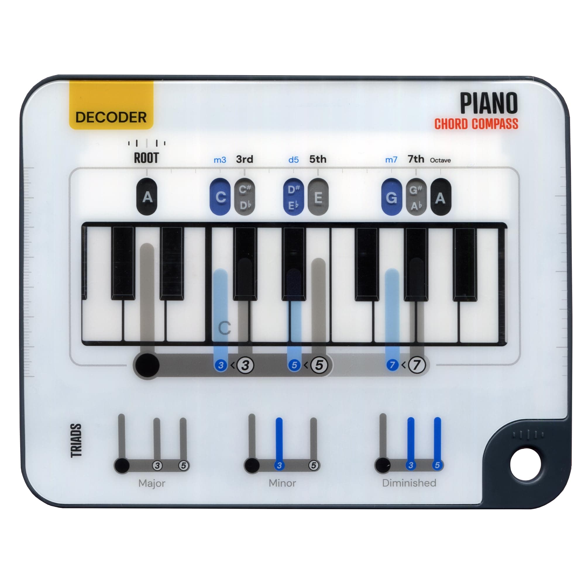 Piano Chord Compass - Learn Keyboard Chords - Ultimate Tool For Beginner Chords. Music Production Chord Tool, Learning Chords, Expand Music Playing