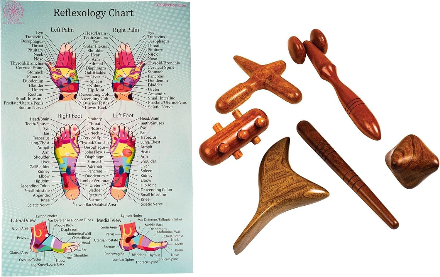 Massage toolsets with Chart for Professionals Foot Hand Massage Wooden Stick Reflexology (English, Set G)