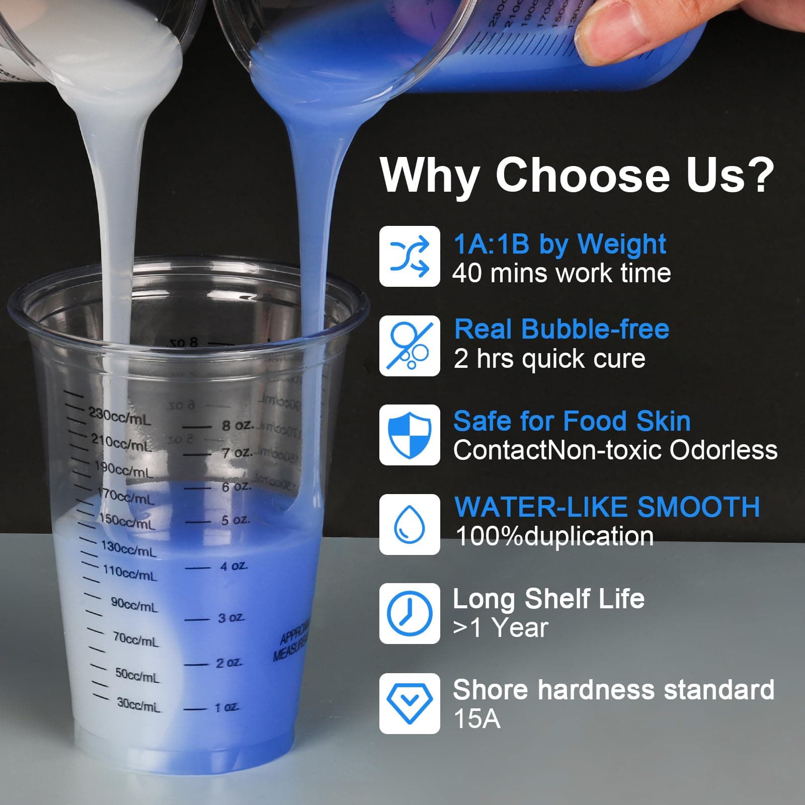 38 oz Liquid Silicone Mold Making Kit, 15A Mold Making Liquid Silicone Rubber, Volume Ratio 1:1, Color Sapphire Blue, Suitable for Making Silicone Molds for Resin, Soap, Concrete, Wax