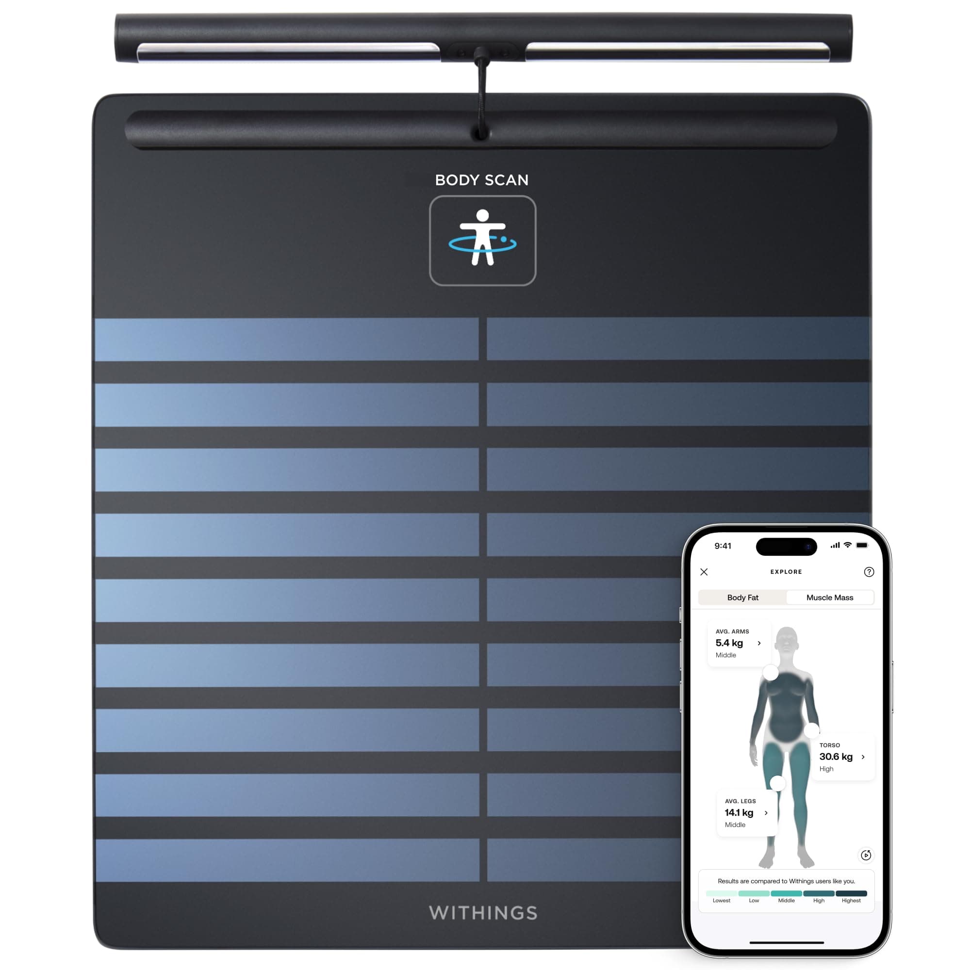 WithingsBody Scan - Smart Scale with Segmental Body Composition Analysis, Weighing Scales Body Weight & Vascular Age, Visceral Fat, Heart Rate, iOS/Android