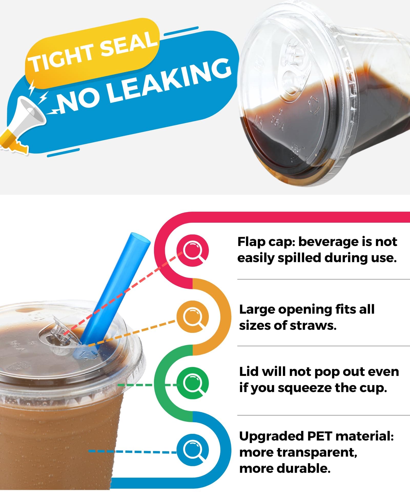 12 oz Clear Plastic Cups with Strawless-Sip-Lids, 25 Sets Disposable Cups Plastic Iced Coffee Cups, To Go Cups with Sip Through Lids for Smoothie, Milkshake, Cold Drinks for Party, Wedding, Event