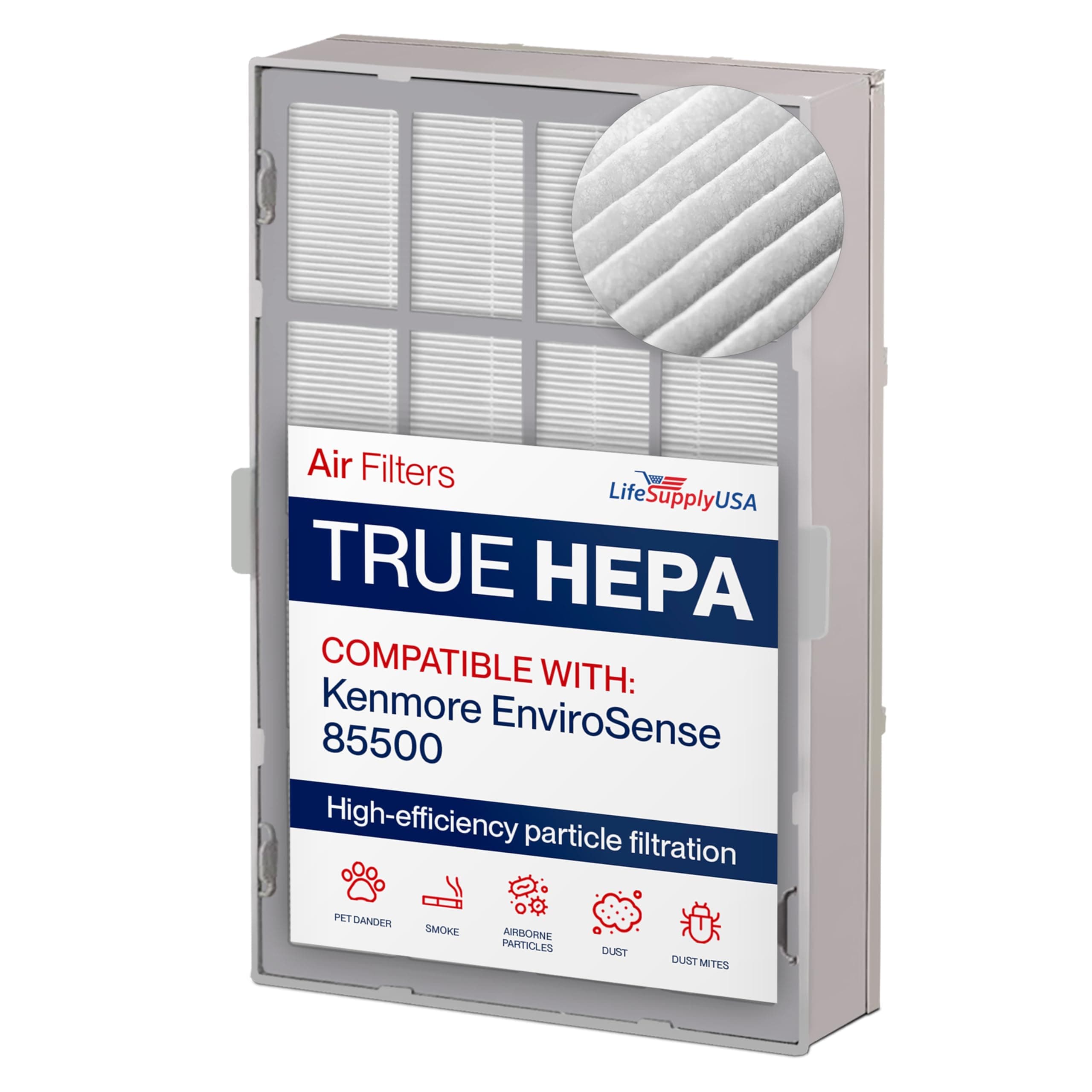 119110 HEPA Filter Replacement Compatible with Winix Ultimate Air Purifier Size 21 119110 114190 and Kenmore EnviroSense 85500 Air Purifier by LifeSupplyUSA