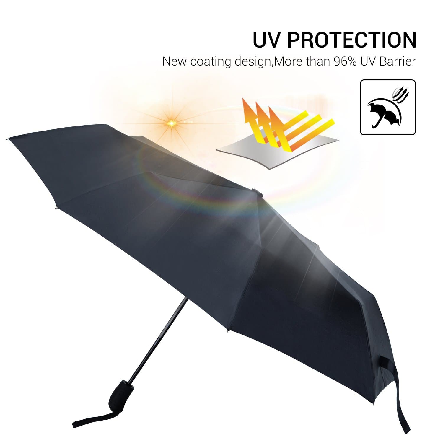Automatic Travel Umbrella, Unbreakable Windproof Compact Umbrellas with UV Protection, Auto Open and Close, Portable and Lightweight