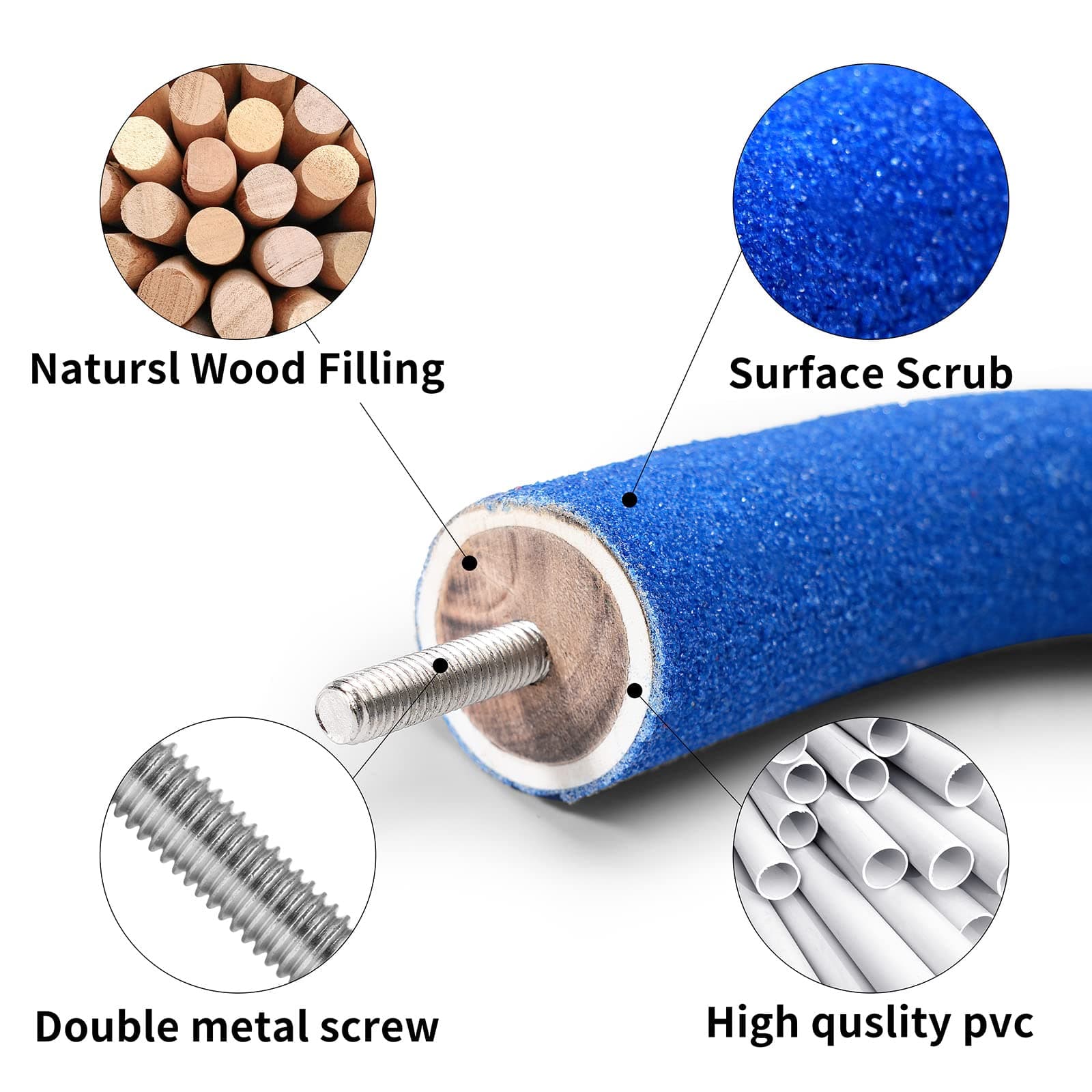 U Shape Parrot Perch Stand Toy Bird Platform Sand Paw Grinding Clean Stick Exercise Conure Budgie Cockatiel Cage Accessories (Blue)