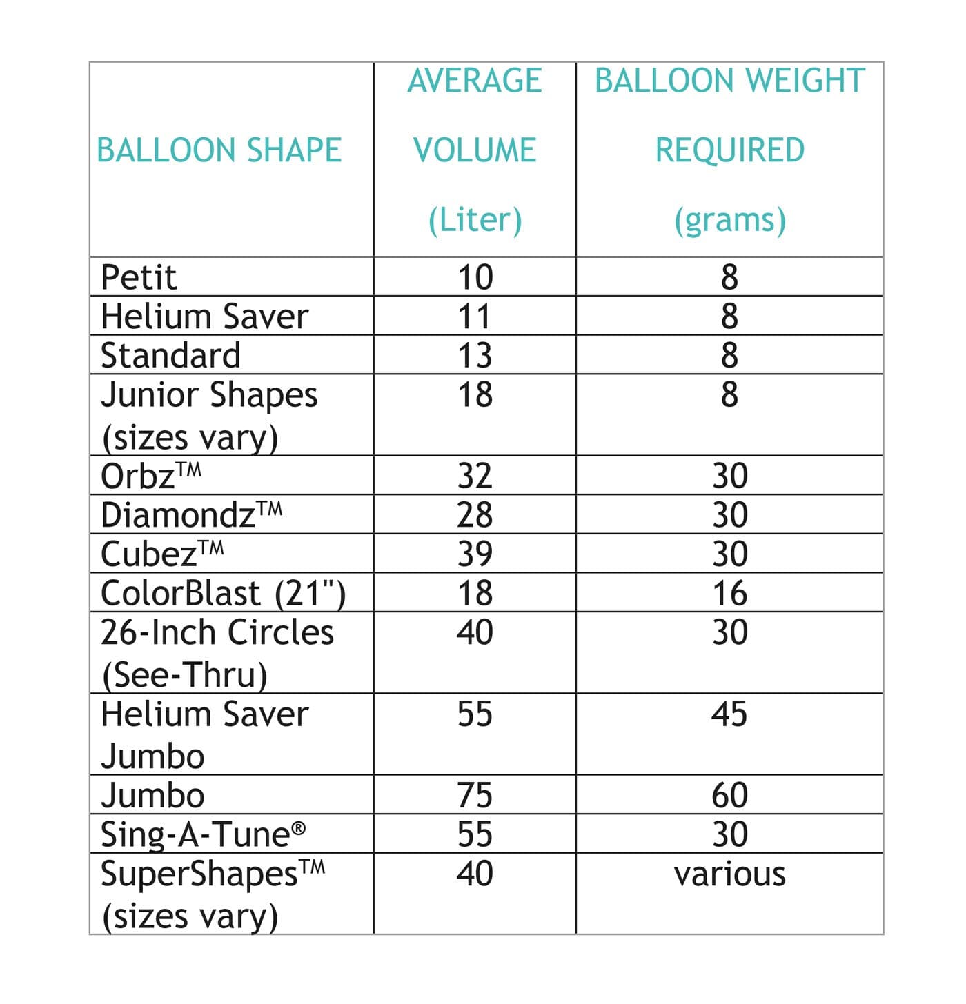 ANG ディズニープーさんのアルミバルーン風船 ヘリウムガスは入っていません