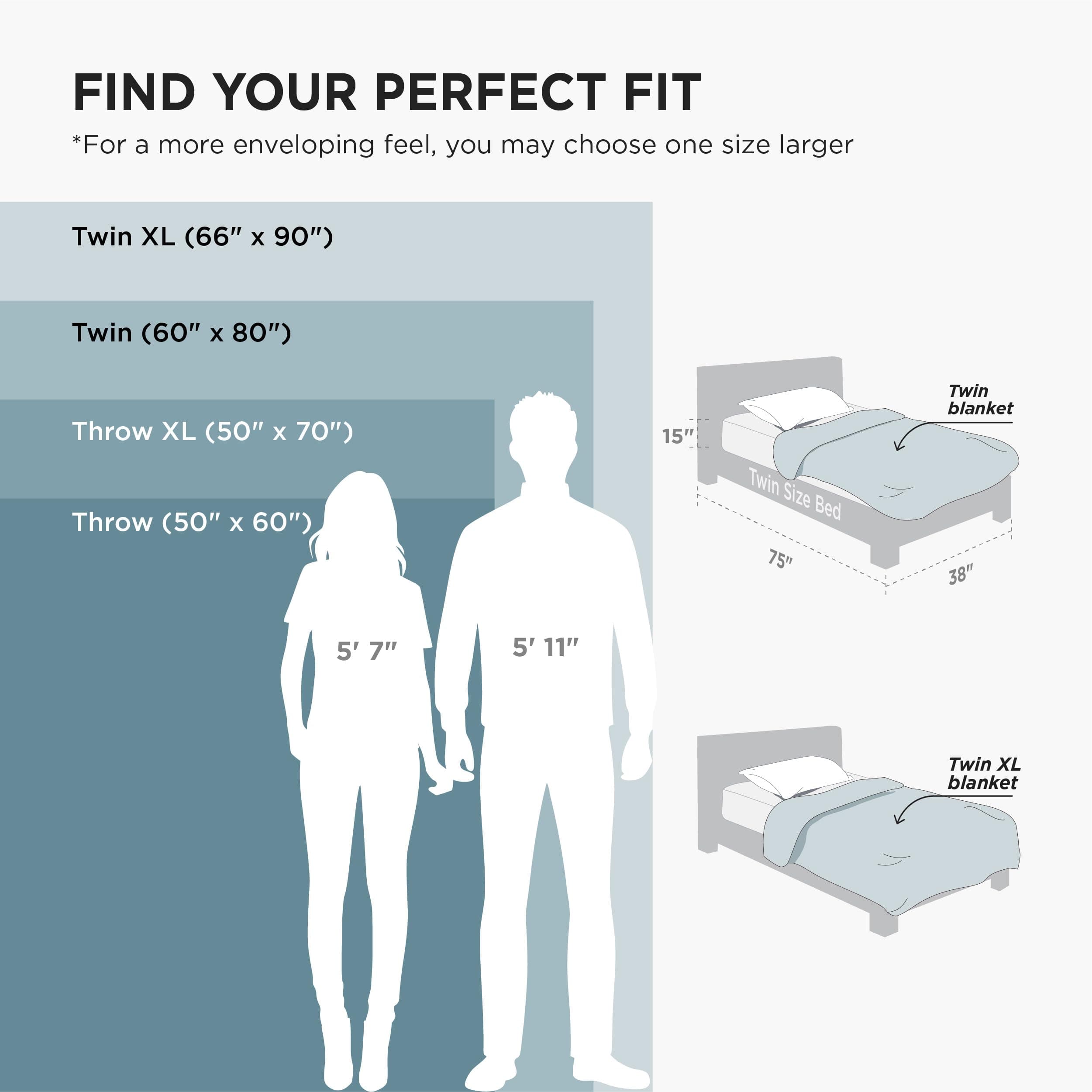 Bedsure Blue Throw Blankets for Couch - Cozy Cute Soft Checkered Fleece Bed Blanket for Girls Women, Warm Thick Fluffy Gift for Fall, 50x60