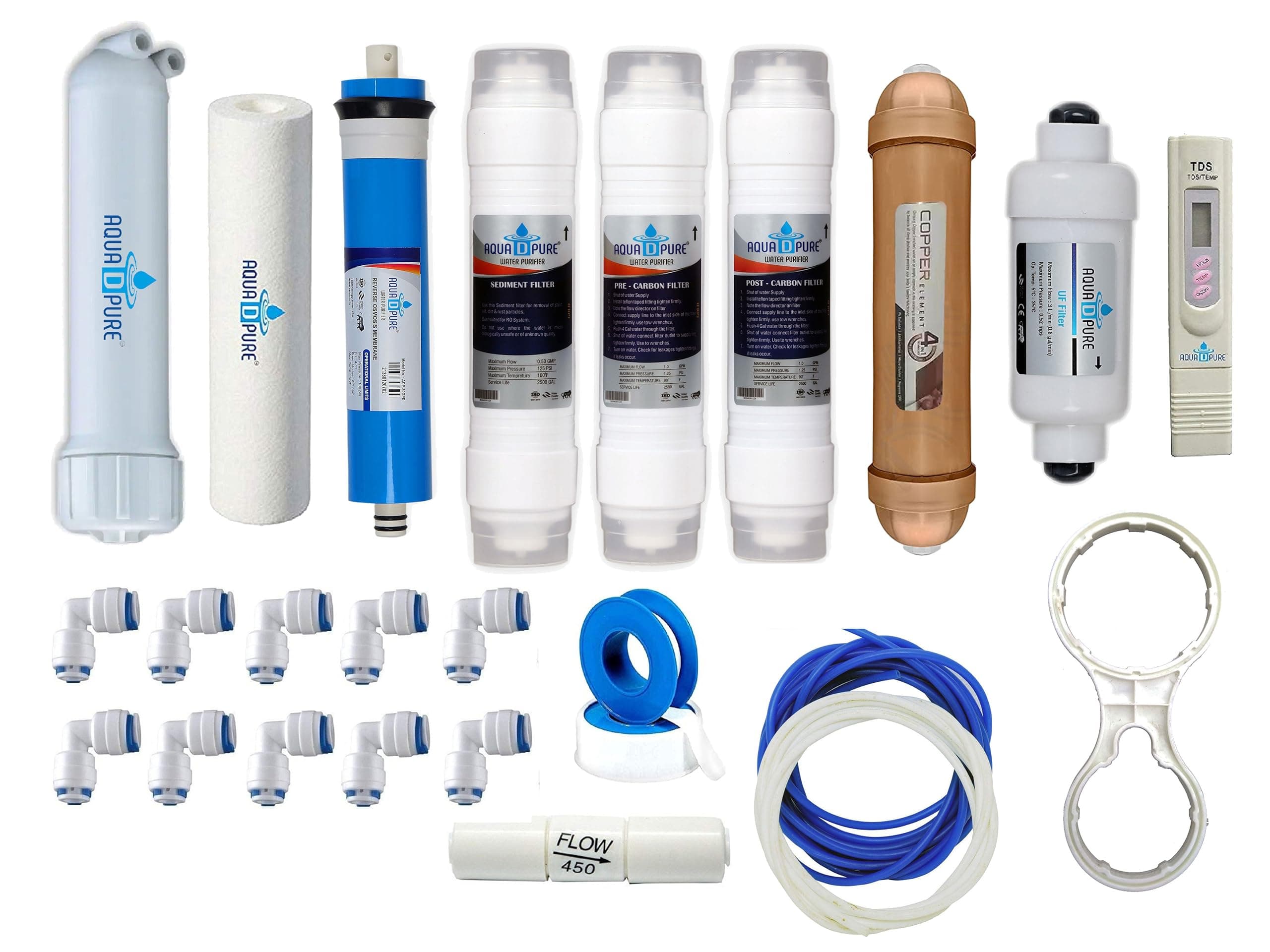 Complete RO Service Kit with 4 in 1 Copper Filter Cartridge,Suitable For All Type of RO Water Purifier