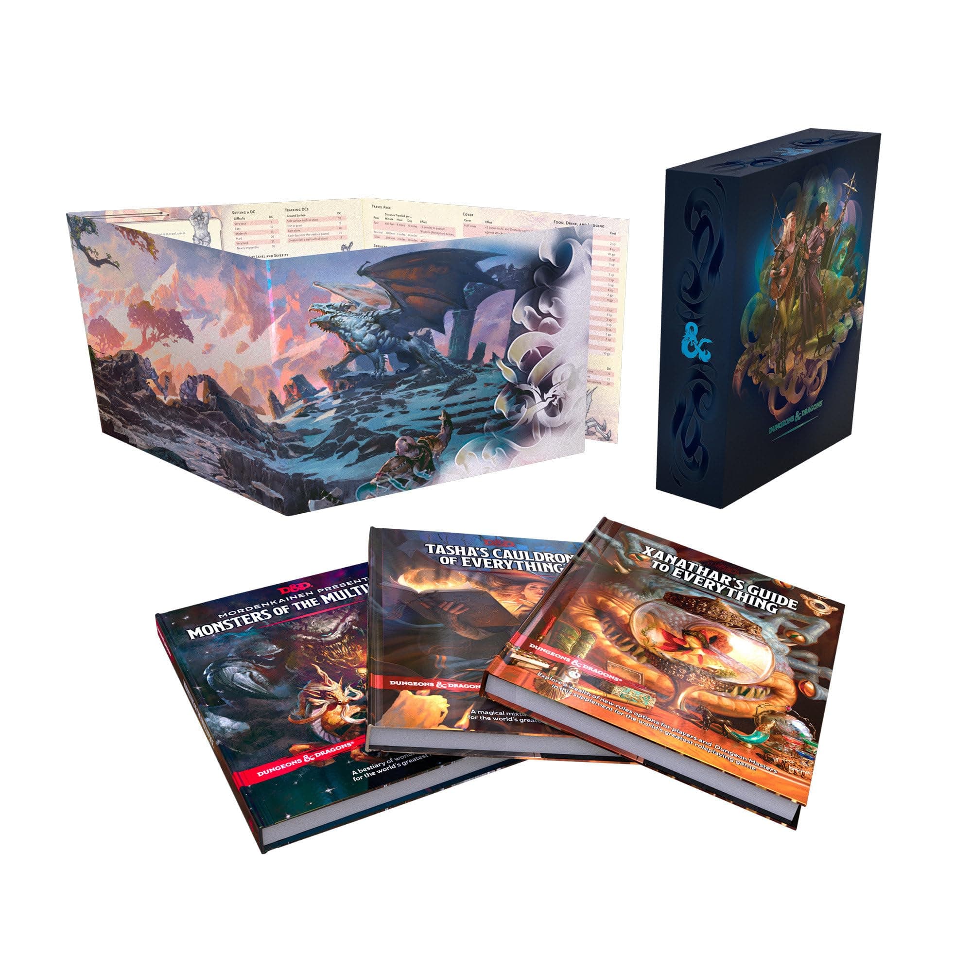 Rules Expansion Gift Set